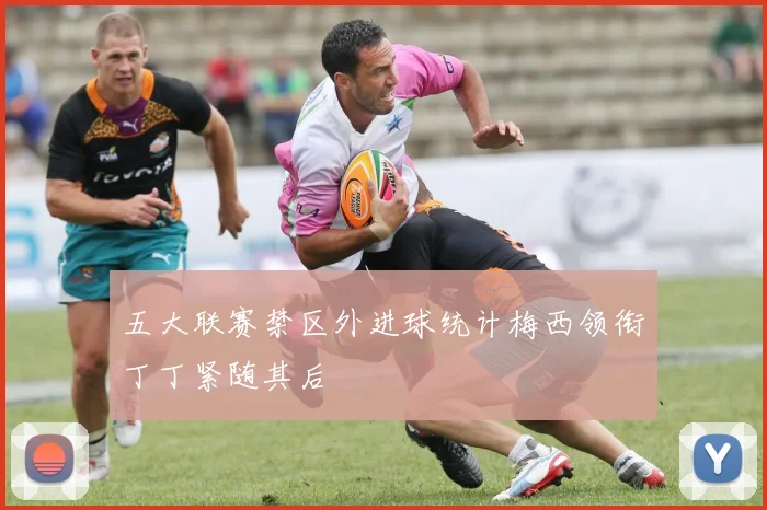 五大联赛禁区外进球统计梅西领衔丁丁紧随其后